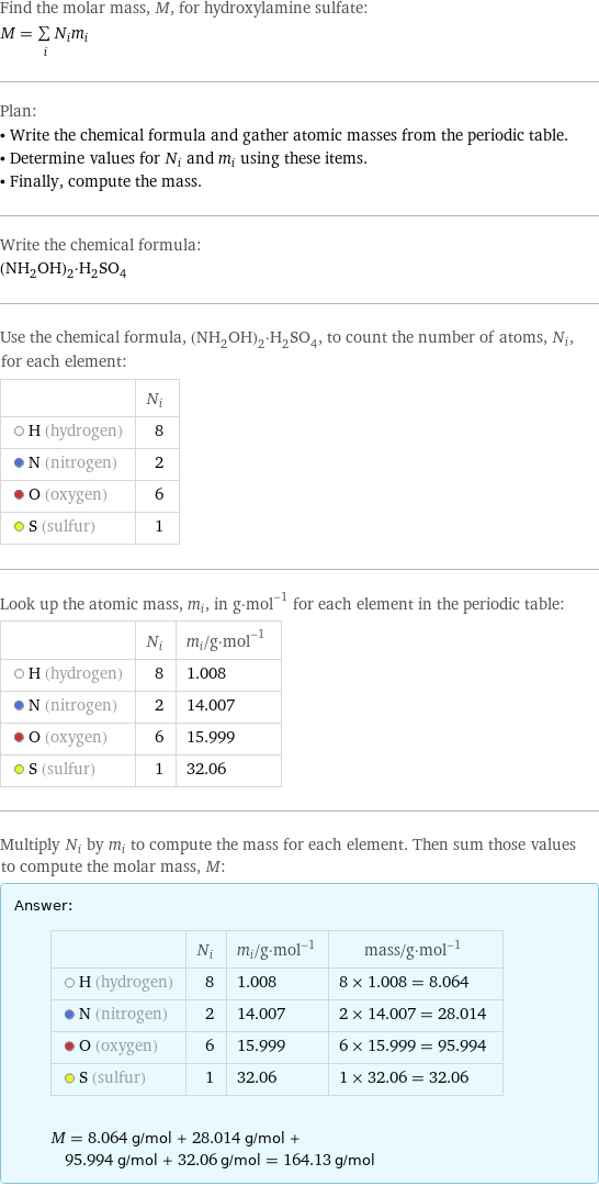 Find the molar mass, M, for hydroxylamine sulfate: M = sum _iN_im_i Plan: • Write the chemical formula and gather atomic masses from the periodic table. • Determine values for N_i and m_i using these items. • Finally, compute the mass. Write the chemical formula: (NH_2OH)_2·H_2SO_4 Use the chemical formula, (NH_2OH)_2·H_2SO_4, to count the number of atoms, N_i, for each element:  | N_i  H (hydrogen) | 8  N (nitrogen) | 2  O (oxygen) | 6  S (sulfur) | 1 Look up the atomic mass, m_i, in g·mol^(-1) for each element in the periodic table:  | N_i | m_i/g·mol^(-1)  H (hydrogen) | 8 | 1.008  N (nitrogen) | 2 | 14.007  O (oxygen) | 6 | 15.999  S (sulfur) | 1 | 32.06 Multiply N_i by m_i to compute the mass for each element. Then sum those values to compute the molar mass, M: Answer: |   | | N_i | m_i/g·mol^(-1) | mass/g·mol^(-1)  H (hydrogen) | 8 | 1.008 | 8 × 1.008 = 8.064  N (nitrogen) | 2 | 14.007 | 2 × 14.007 = 28.014  O (oxygen) | 6 | 15.999 | 6 × 15.999 = 95.994  S (sulfur) | 1 | 32.06 | 1 × 32.06 = 32.06  M = 8.064 g/mol + 28.014 g/mol + 95.994 g/mol + 32.06 g/mol = 164.13 g/mol