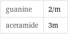 guanine | 2/m acetamide | 3m