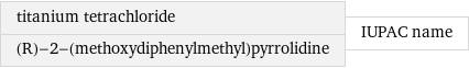 titanium tetrachloride (R)-2-(methoxydiphenylmethyl)pyrrolidine | IUPAC name