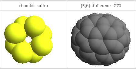 3D structure