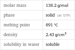 molar mass | 138.2 g/mol phase | solid (at STP) melting point | 891 °C density | 2.43 g/cm^3 solubility in water | soluble