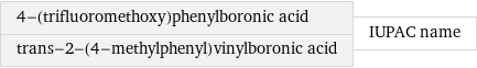 4-(trifluoromethoxy)phenylboronic acid trans-2-(4-methylphenyl)vinylboronic acid | IUPAC name