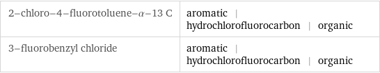 2-chloro-4-fluorotoluene-α-13 C | aromatic | hydrochlorofluorocarbon | organic 3-fluorobenzyl chloride | aromatic | hydrochlorofluorocarbon | organic