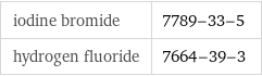 iodine bromide | 7789-33-5 hydrogen fluoride | 7664-39-3