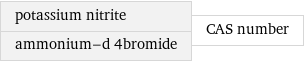 potassium nitrite ammonium-d 4bromide | CAS number