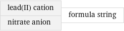 lead(II) cation nitrate anion | formula string