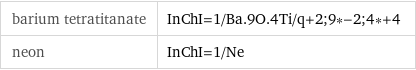 barium tetratitanate | InChI=1/Ba.9O.4Ti/q+2;9*-2;4*+4 neon | InChI=1/Ne