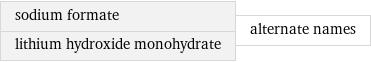 sodium formate lithium hydroxide monohydrate | alternate names