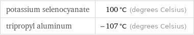 potassium selenocyanate | 100 °C (degrees Celsius) tripropyl aluminum | -107 °C (degrees Celsius)