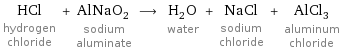 HCl hydrogen chloride + AlNaO_2 sodium aluminate ⟶ H_2O water + NaCl sodium chloride + AlCl_3 aluminum chloride