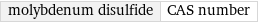 molybdenum disulfide | CAS number