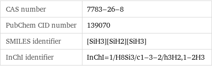 CAS number | 7783-26-8 PubChem CID number | 139070 SMILES identifier | [SiH3][SiH2][SiH3] InChI identifier | InChI=1/H8Si3/c1-3-2/h3H2, 1-2H3