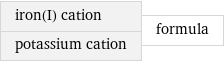 iron(I) cation potassium cation | formula