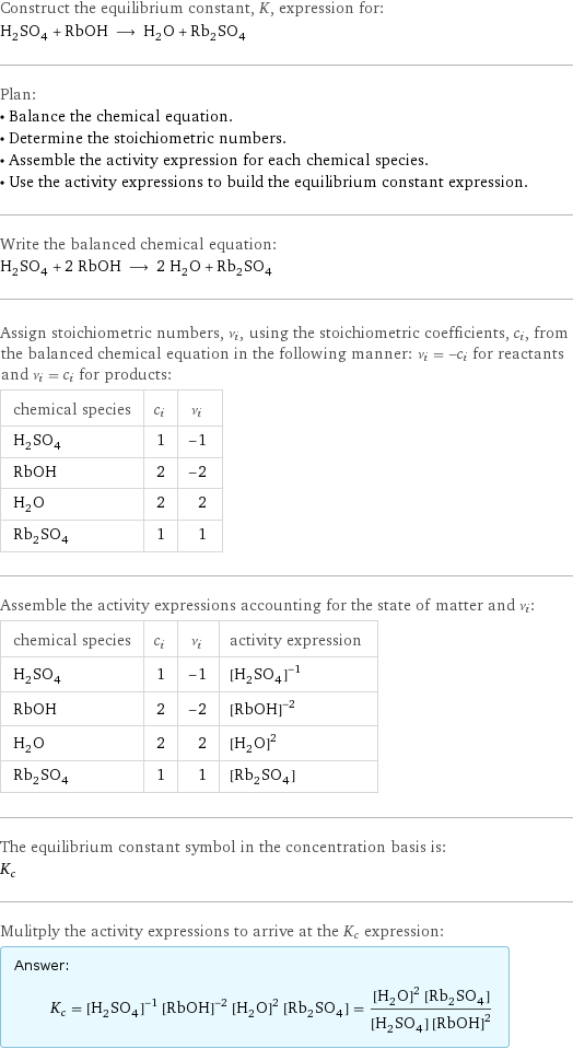 Construct the equilibrium constant, K, expression for: H_2SO_4 + RbOH ⟶ H_2O + Rb_2SO_4 Plan: • Balance the chemical equation. • Determine the stoichiometric numbers. • Assemble the activity expression for each chemical species. • Use the activity expressions to build the equilibrium constant expression. Write the balanced chemical equation: H_2SO_4 + 2 RbOH ⟶ 2 H_2O + Rb_2SO_4 Assign stoichiometric numbers, ν_i, using the stoichiometric coefficients, c_i, from the balanced chemical equation in the following manner: ν_i = -c_i for reactants and ν_i = c_i for products: chemical species | c_i | ν_i H_2SO_4 | 1 | -1 RbOH | 2 | -2 H_2O | 2 | 2 Rb_2SO_4 | 1 | 1 Assemble the activity expressions accounting for the state of matter and ν_i: chemical species | c_i | ν_i | activity expression H_2SO_4 | 1 | -1 | ([H2SO4])^(-1) RbOH | 2 | -2 | ([RbOH])^(-2) H_2O | 2 | 2 | ([H2O])^2 Rb_2SO_4 | 1 | 1 | [Rb2SO4] The equilibrium constant symbol in the concentration basis is: K_c Mulitply the activity expressions to arrive at the K_c expression: Answer: |   | K_c = ([H2SO4])^(-1) ([RbOH])^(-2) ([H2O])^2 [Rb2SO4] = (([H2O])^2 [Rb2SO4])/([H2SO4] ([RbOH])^2)