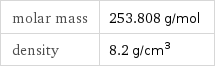 molar mass | 253.808 g/mol density | 8.2 g/cm^3