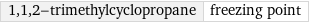 1, 1, 2-trimethylcyclopropane | freezing point