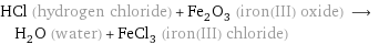 HCl (hydrogen chloride) + Fe_2O_3 (iron(III) oxide) ⟶ H_2O (water) + FeCl_3 (iron(III) chloride)