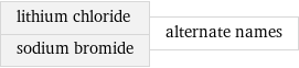 lithium chloride sodium bromide | alternate names