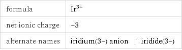 formula | Ir^(3-) net ionic charge | -3 alternate names | iridium(3-) anion | iridide(3-)