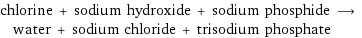 chlorine + sodium hydroxide + sodium phosphide ⟶ water + sodium chloride + trisodium phosphate