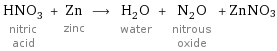 HNO_3 nitric acid + Zn zinc ⟶ H_2O water + N_2O nitrous oxide + ZnNO3
