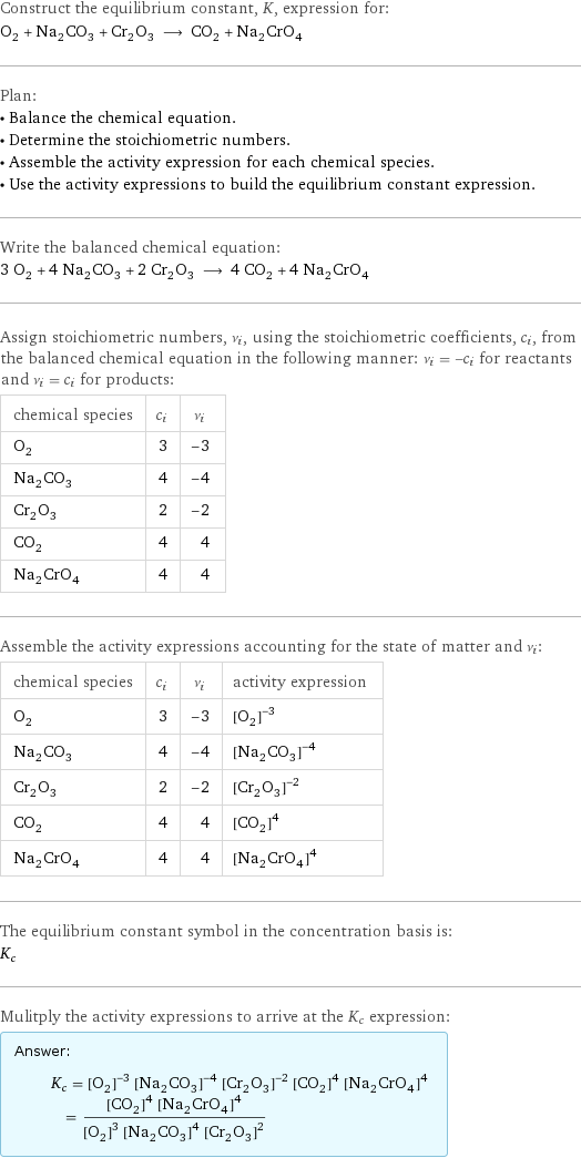 Construct the equilibrium constant, K, expression for: O_2 + Na_2CO_3 + Cr_2O_3 ⟶ CO_2 + Na_2CrO_4 Plan: • Balance the chemical equation. • Determine the stoichiometric numbers. • Assemble the activity expression for each chemical species. • Use the activity expressions to build the equilibrium constant expression. Write the balanced chemical equation: 3 O_2 + 4 Na_2CO_3 + 2 Cr_2O_3 ⟶ 4 CO_2 + 4 Na_2CrO_4 Assign stoichiometric numbers, ν_i, using the stoichiometric coefficients, c_i, from the balanced chemical equation in the following manner: ν_i = -c_i for reactants and ν_i = c_i for products: chemical species | c_i | ν_i O_2 | 3 | -3 Na_2CO_3 | 4 | -4 Cr_2O_3 | 2 | -2 CO_2 | 4 | 4 Na_2CrO_4 | 4 | 4 Assemble the activity expressions accounting for the state of matter and ν_i: chemical species | c_i | ν_i | activity expression O_2 | 3 | -3 | ([O2])^(-3) Na_2CO_3 | 4 | -4 | ([Na2CO3])^(-4) Cr_2O_3 | 2 | -2 | ([Cr2O3])^(-2) CO_2 | 4 | 4 | ([CO2])^4 Na_2CrO_4 | 4 | 4 | ([Na2CrO4])^4 The equilibrium constant symbol in the concentration basis is: K_c Mulitply the activity expressions to arrive at the K_c expression: Answer: |   | K_c = ([O2])^(-3) ([Na2CO3])^(-4) ([Cr2O3])^(-2) ([CO2])^4 ([Na2CrO4])^4 = (([CO2])^4 ([Na2CrO4])^4)/(([O2])^3 ([Na2CO3])^4 ([Cr2O3])^2)