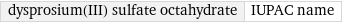 dysprosium(III) sulfate octahydrate | IUPAC name