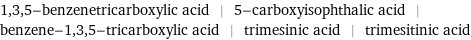 1, 3, 5-benzenetricarboxylic acid | 5-carboxyisophthalic acid | benzene-1, 3, 5-tricarboxylic acid | trimesinic acid | trimesitinic acid