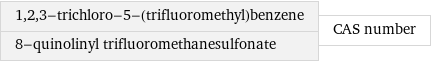 1, 2, 3-trichloro-5-(trifluoromethyl)benzene 8-quinolinyl trifluoromethanesulfonate | CAS number