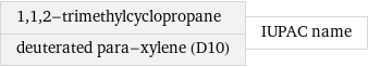 1, 1, 2-trimethylcyclopropane deuterated para-xylene (D10) | IUPAC name