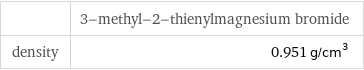  | 3-methyl-2-thienylmagnesium bromide density | 0.951 g/cm^3