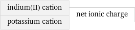 indium(II) cation potassium cation | net ionic charge