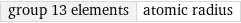 group 13 elements | atomic radius