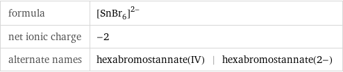 formula | ([SnBr_6])^(2-) net ionic charge | -2 alternate names | hexabromostannate(IV) | hexabromostannate(2-)