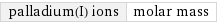 palladium(I) ions | molar mass