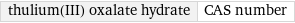 thulium(III) oxalate hydrate | CAS number