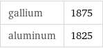 gallium | 1875 aluminum | 1825