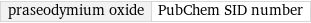 praseodymium oxide | PubChem SID number