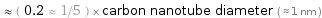  ≈ ( 0.2 ≈ 1/5 ) × carbon nanotube diameter ( ≈ 1 nm )