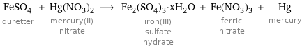 FeSO_4 duretter + Hg(NO_3)_2 mercury(II) nitrate ⟶ Fe_2(SO_4)_3·xH_2O iron(III) sulfate hydrate + Fe(NO_3)_3 ferric nitrate + Hg mercury