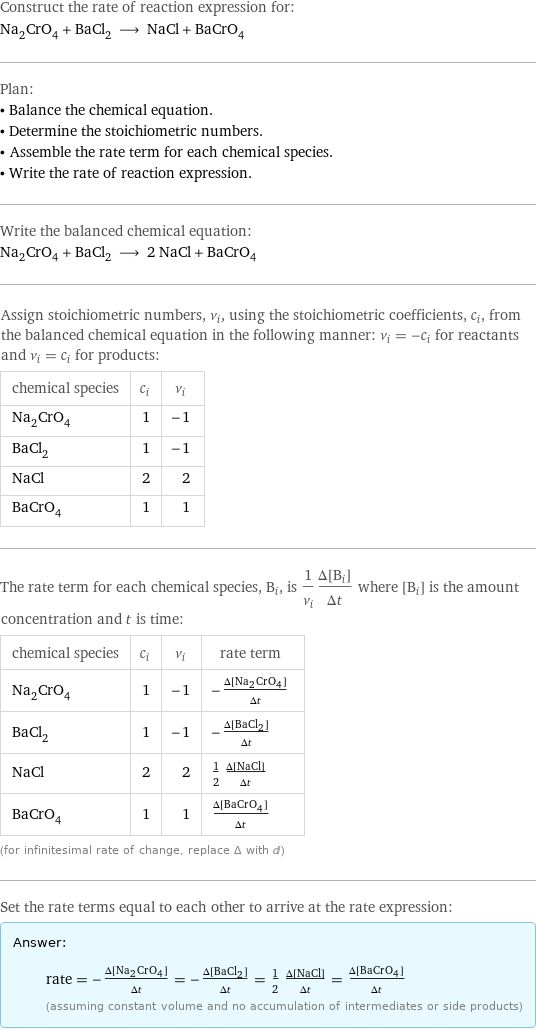 Construct the rate of reaction expression for: Na_2CrO_4 + BaCl_2 ⟶ NaCl + BaCrO_4 Plan: • Balance the chemical equation. • Determine the stoichiometric numbers. • Assemble the rate term for each chemical species. • Write the rate of reaction expression. Write the balanced chemical equation: Na_2CrO_4 + BaCl_2 ⟶ 2 NaCl + BaCrO_4 Assign stoichiometric numbers, ν_i, using the stoichiometric coefficients, c_i, from the balanced chemical equation in the following manner: ν_i = -c_i for reactants and ν_i = c_i for products: chemical species | c_i | ν_i Na_2CrO_4 | 1 | -1 BaCl_2 | 1 | -1 NaCl | 2 | 2 BaCrO_4 | 1 | 1 The rate term for each chemical species, B_i, is 1/ν_i(Δ[B_i])/(Δt) where [B_i] is the amount concentration and t is time: chemical species | c_i | ν_i | rate term Na_2CrO_4 | 1 | -1 | -(Δ[Na2CrO4])/(Δt) BaCl_2 | 1 | -1 | -(Δ[BaCl2])/(Δt) NaCl | 2 | 2 | 1/2 (Δ[NaCl])/(Δt) BaCrO_4 | 1 | 1 | (Δ[BaCrO4])/(Δt) (for infinitesimal rate of change, replace Δ with d) Set the rate terms equal to each other to arrive at the rate expression: Answer: |   | rate = -(Δ[Na2CrO4])/(Δt) = -(Δ[BaCl2])/(Δt) = 1/2 (Δ[NaCl])/(Δt) = (Δ[BaCrO4])/(Δt) (assuming constant volume and no accumulation of intermediates or side products)