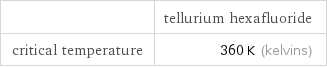  | tellurium hexafluoride critical temperature | 360 K (kelvins)