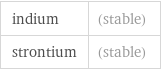 indium | (stable) strontium | (stable)