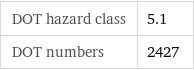 DOT hazard class | 5.1 DOT numbers | 2427