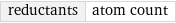 reductants | atom count