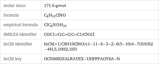 molar mass | 171.6 g/mol formula | C_8H_10ClNO empirical formula | Cl_C_8N_O_H_10 SMILES identifier | COC1=C(C=C(C=C1)CN)Cl InChI identifier | InChI=1/C8H10ClNO/c1-11-8-3-2-6(5-10)4-7(8)9/h2-4H, 5, 10H2, 1H3 InChI key | OCNMSDZALRAYEX-UHFFFAOYSA-N