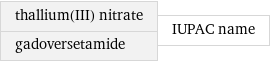 thallium(III) nitrate gadoversetamide | IUPAC name