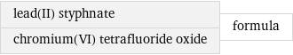 lead(II) styphnate chromium(VI) tetrafluoride oxide | formula