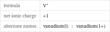 formula | V^+ net ionic charge | +1 alternate names | vanadium(I) | vanadium(1+)