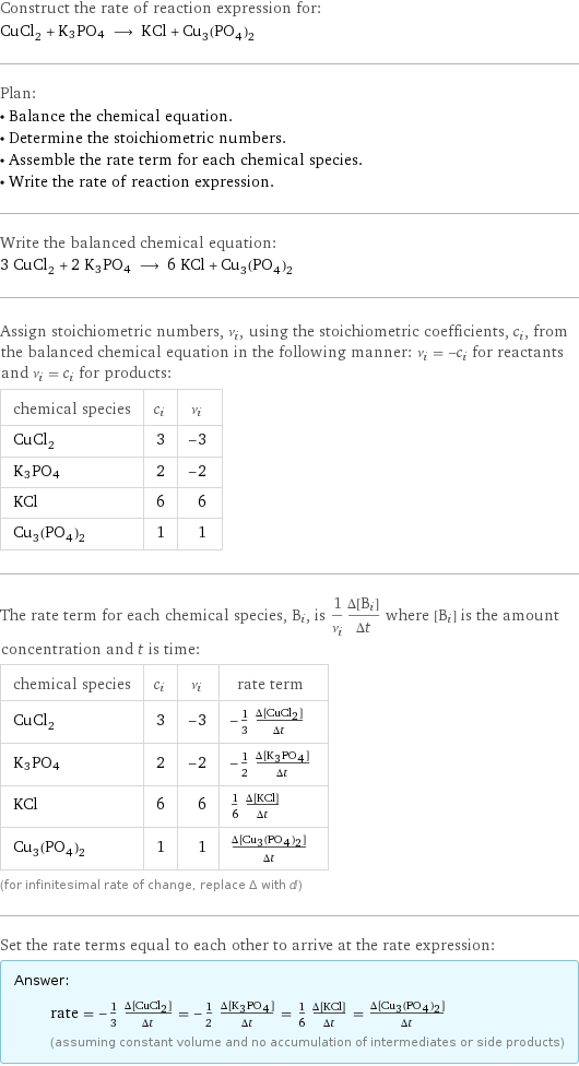Construct the rate of reaction expression for: CuCl_2 + K3PO4 ⟶ KCl + Cu_3(PO_4)_2 Plan: • Balance the chemical equation. • Determine the stoichiometric numbers. • Assemble the rate term for each chemical species. • Write the rate of reaction expression. Write the balanced chemical equation: 3 CuCl_2 + 2 K3PO4 ⟶ 6 KCl + Cu_3(PO_4)_2 Assign stoichiometric numbers, ν_i, using the stoichiometric coefficients, c_i, from the balanced chemical equation in the following manner: ν_i = -c_i for reactants and ν_i = c_i for products: chemical species | c_i | ν_i CuCl_2 | 3 | -3 K3PO4 | 2 | -2 KCl | 6 | 6 Cu_3(PO_4)_2 | 1 | 1 The rate term for each chemical species, B_i, is 1/ν_i(Δ[B_i])/(Δt) where [B_i] is the amount concentration and t is time: chemical species | c_i | ν_i | rate term CuCl_2 | 3 | -3 | -1/3 (Δ[CuCl2])/(Δt) K3PO4 | 2 | -2 | -1/2 (Δ[K3PO4])/(Δt) KCl | 6 | 6 | 1/6 (Δ[KCl])/(Δt) Cu_3(PO_4)_2 | 1 | 1 | (Δ[Cu3(PO4)2])/(Δt) (for infinitesimal rate of change, replace Δ with d) Set the rate terms equal to each other to arrive at the rate expression: Answer: |   | rate = -1/3 (Δ[CuCl2])/(Δt) = -1/2 (Δ[K3PO4])/(Δt) = 1/6 (Δ[KCl])/(Δt) = (Δ[Cu3(PO4)2])/(Δt) (assuming constant volume and no accumulation of intermediates or side products)